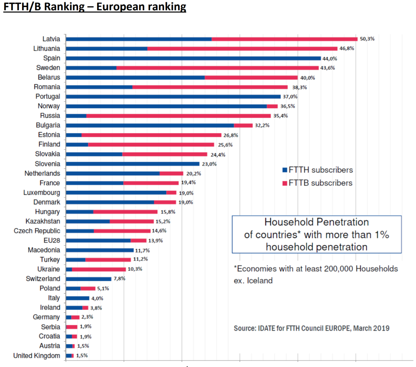 EU_ranking.PNG
